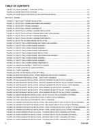 Manual del catálogo de piezas del elevador de pluma JLG 670SJ SL