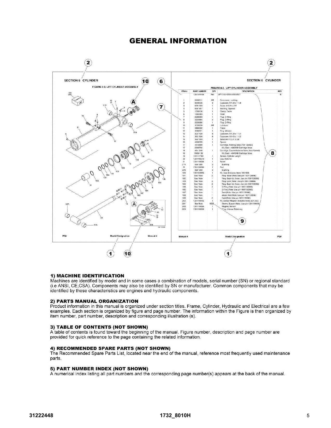 JLG 1732 8010H Telehandler Parts Catalog Manual