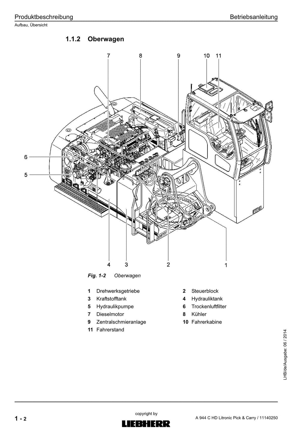 Liebherr A944 C HD Litronic Pick Carry Umschlaggerät Betriebsanleitung 11140250