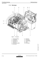Liebherr A944 C HD Litronic Pick Carry Umschlaggerät Betriebsanleitung 11140250