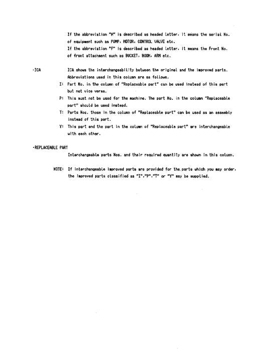 Manual del catálogo de piezas de la excavadora Hitachi EX120