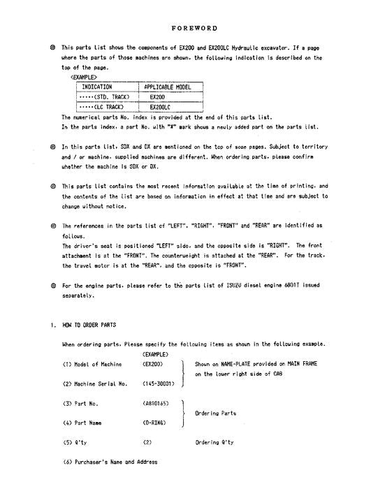 Manual del catálogo de piezas de la excavadora Hitachi EX200 EX200LC