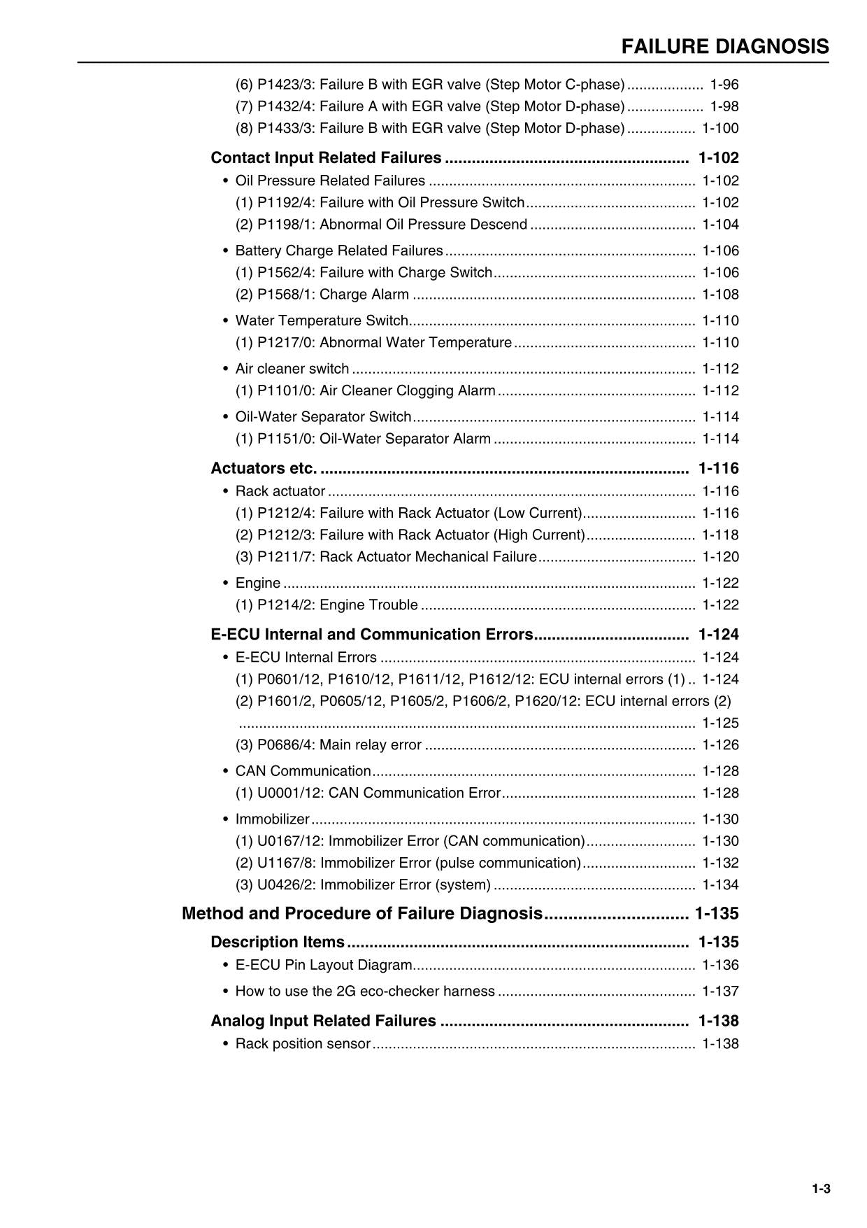 Hitachi Yanmar 4TNV84T-Z 4TNV88 Engine Diagnostic Service manual