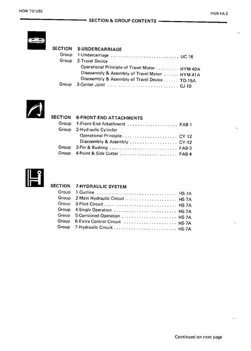 HITACHI EX220 EX220LC EXCAVATOR SERVICE MANUAL
