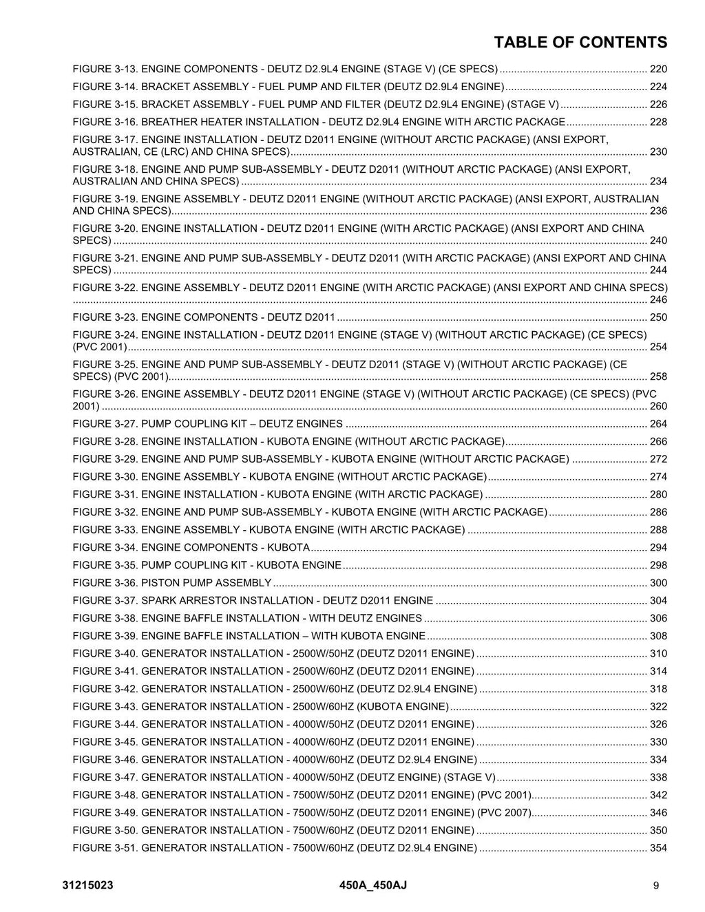 JLG 450A 450AJ Boom Lift Parts Catalog Manual 31215023