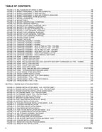 JLG 925 Telehandler Parts Catalog Manual 31211659