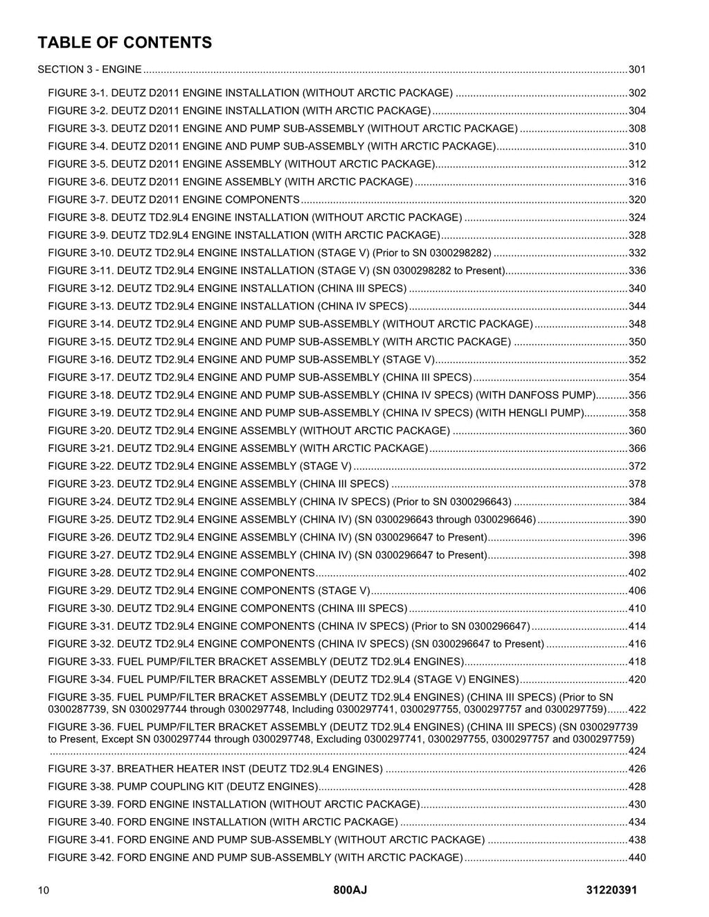 JLG 800AJ Boom Lift Parts Catalog Manual 31220391