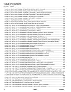 JLG 800AJ Boom Lift Parts Catalog Manual 31220391