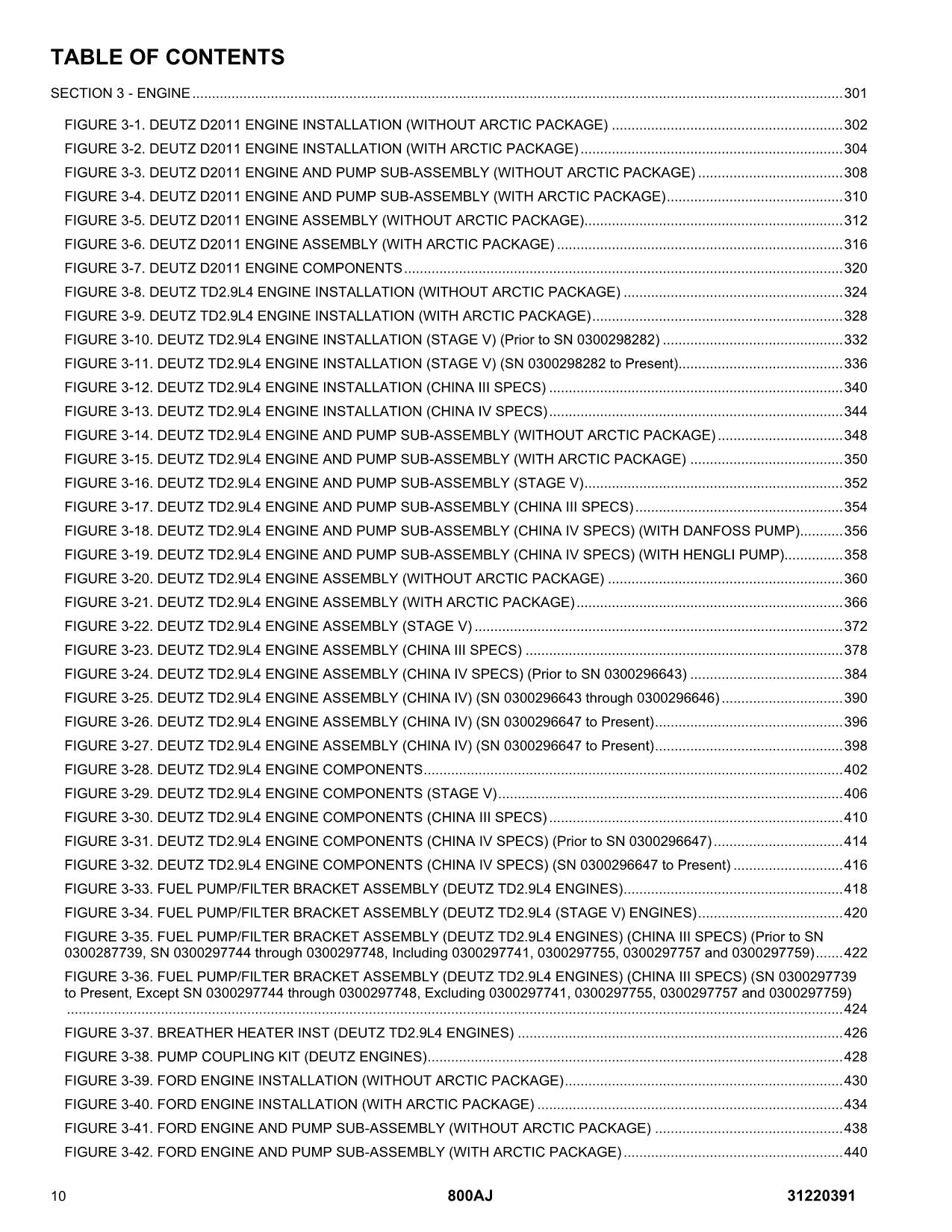 JLG 800AJ Boom Lift Parts Catalog Manual 31220391