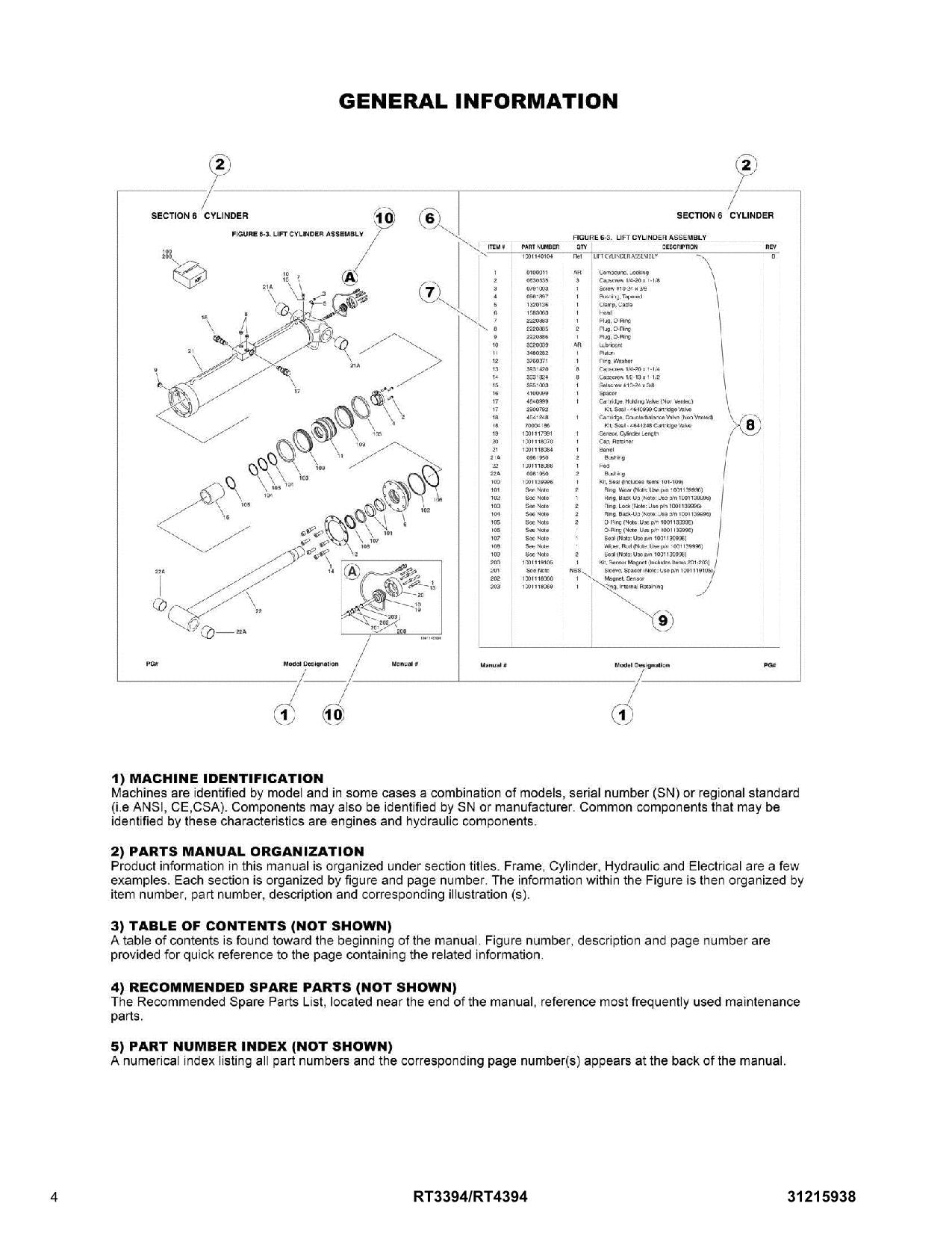 JLG RT3394 RT4394  Scissor Lift Parts Catalog Manual