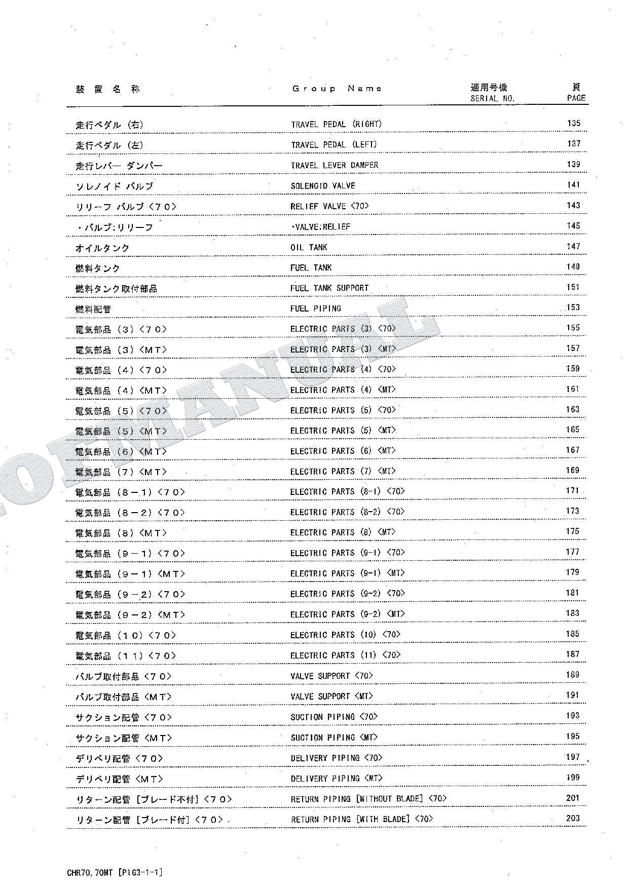 HITACHI CHR70 CHR70MT Crawler Carrier Parts Catalog Manual SN 093001-