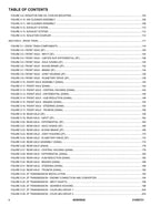 SKYTRAK 6036 6042 Telehandler Parts Catalog Manual 31200731