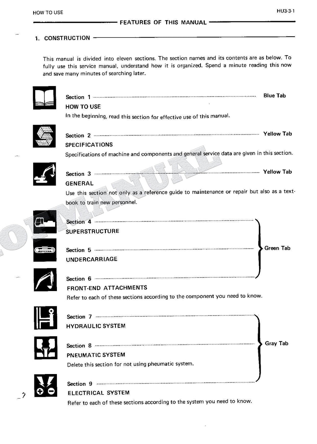 HITACHI EX220 Hudraulic Excavator Service Manual