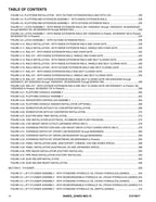 JLG 2646ES 3246ES Scissor Lift Parts Catalog Manual