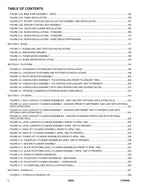 JLG 60HA Boom Lift Parts Catalog Manual 3120656