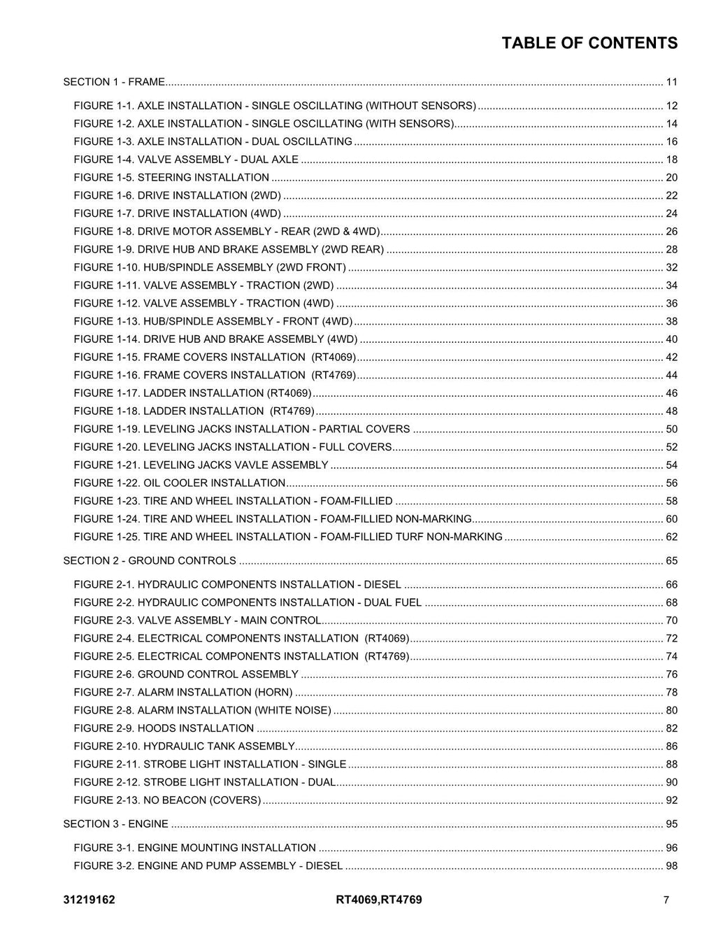 JLG RT4069 RT4769 Scissor Lift Parts Catalog Manual 31219162