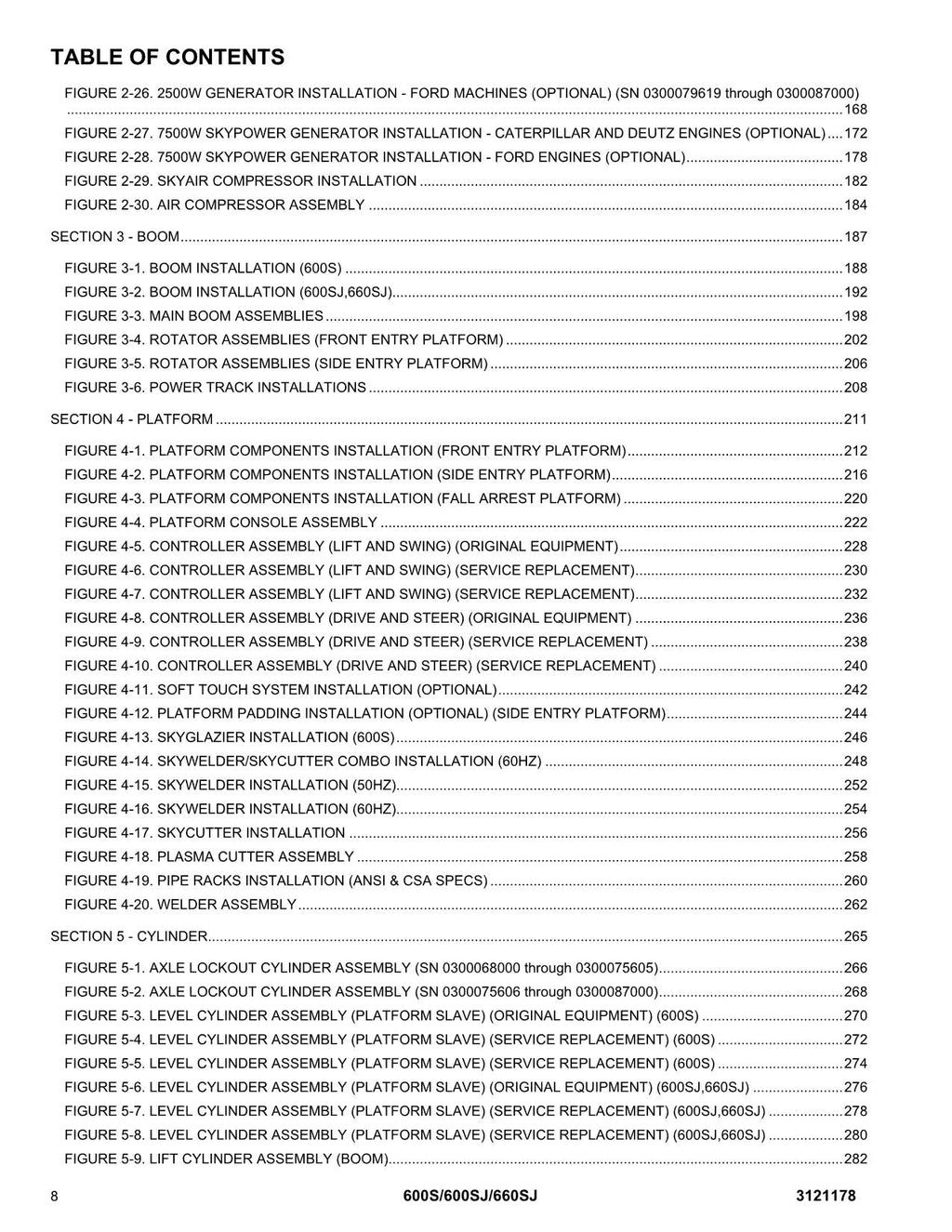 JLG 600S 600SJ 660SJ Boom Lift Parts Catalog Manual 0300068000-0300087000