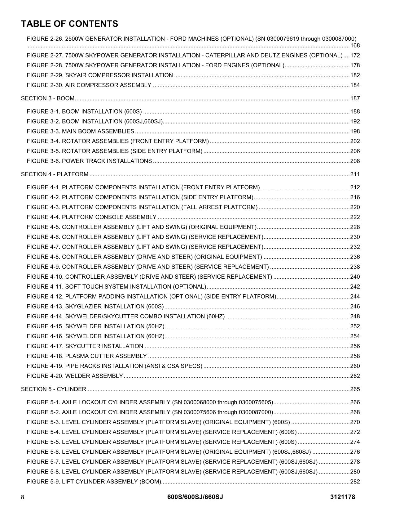 JLG 600S 600SJ 660SJ Boom Lift Parts Catalog Manual 0300068000-0300087000