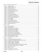Manual del catálogo de piezas del manipulador telescópico JLG 1644 0160000001-0160100942