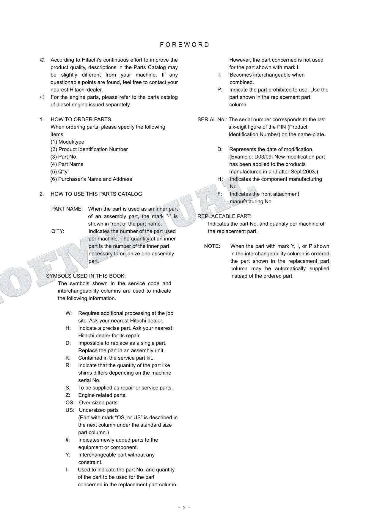 HITACHI ZAXIS ZX145W-3 ML Crane Excavator Parts Catalog Manual SN 010001-