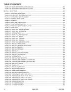 JLG 1644 7013 Telehandler Parts Catalog Manual