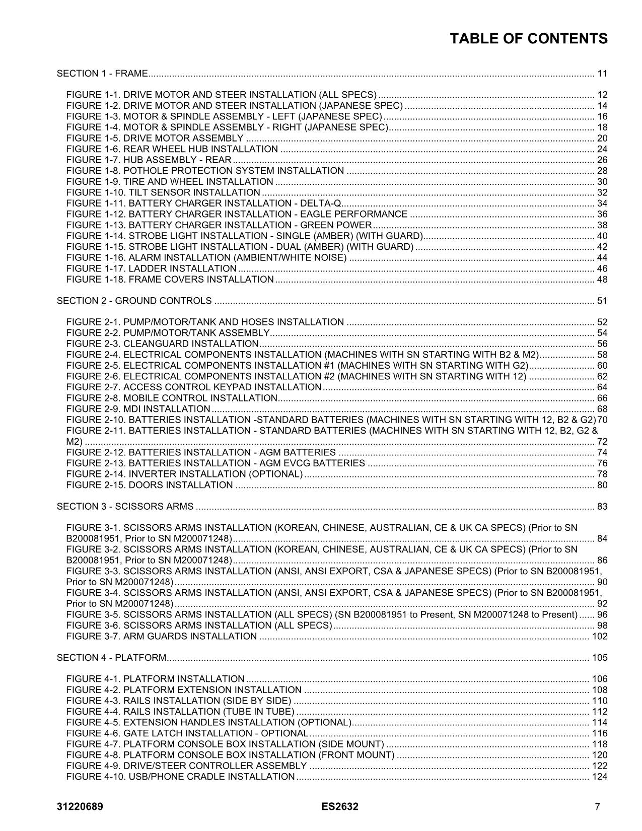 Manual del catálogo de piezas del mástil vertical JLG ES2632