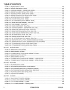 JLG RT4069 RT4769 Scissor Lift Parts Catalog Manual 31219162
