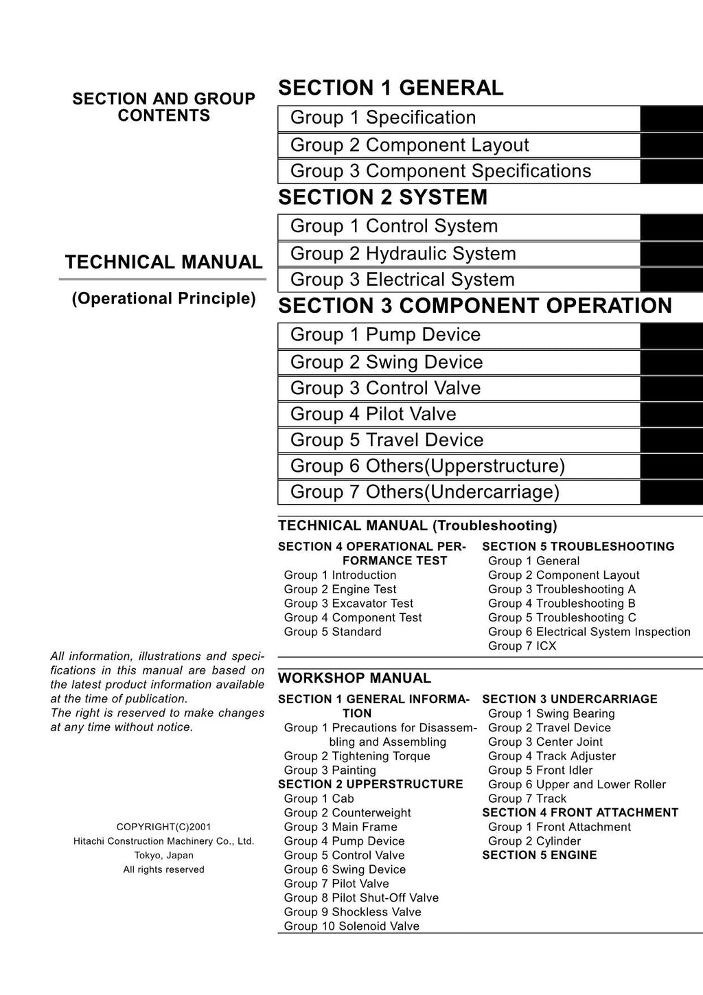 HITACHI ZAXIS ZX70 ZX70LC Excavator Operational Principle Technical Manual