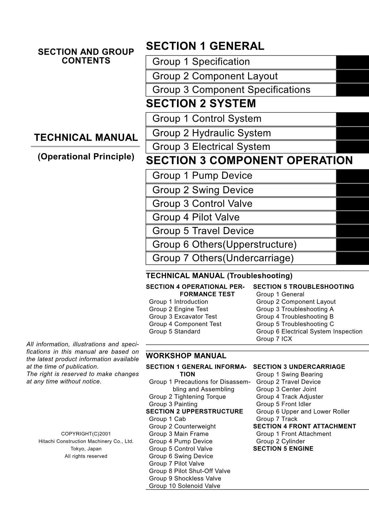 HITACHI ZAXIS ZX70 ZX70LC Excavator Operational Principle Technical Manual