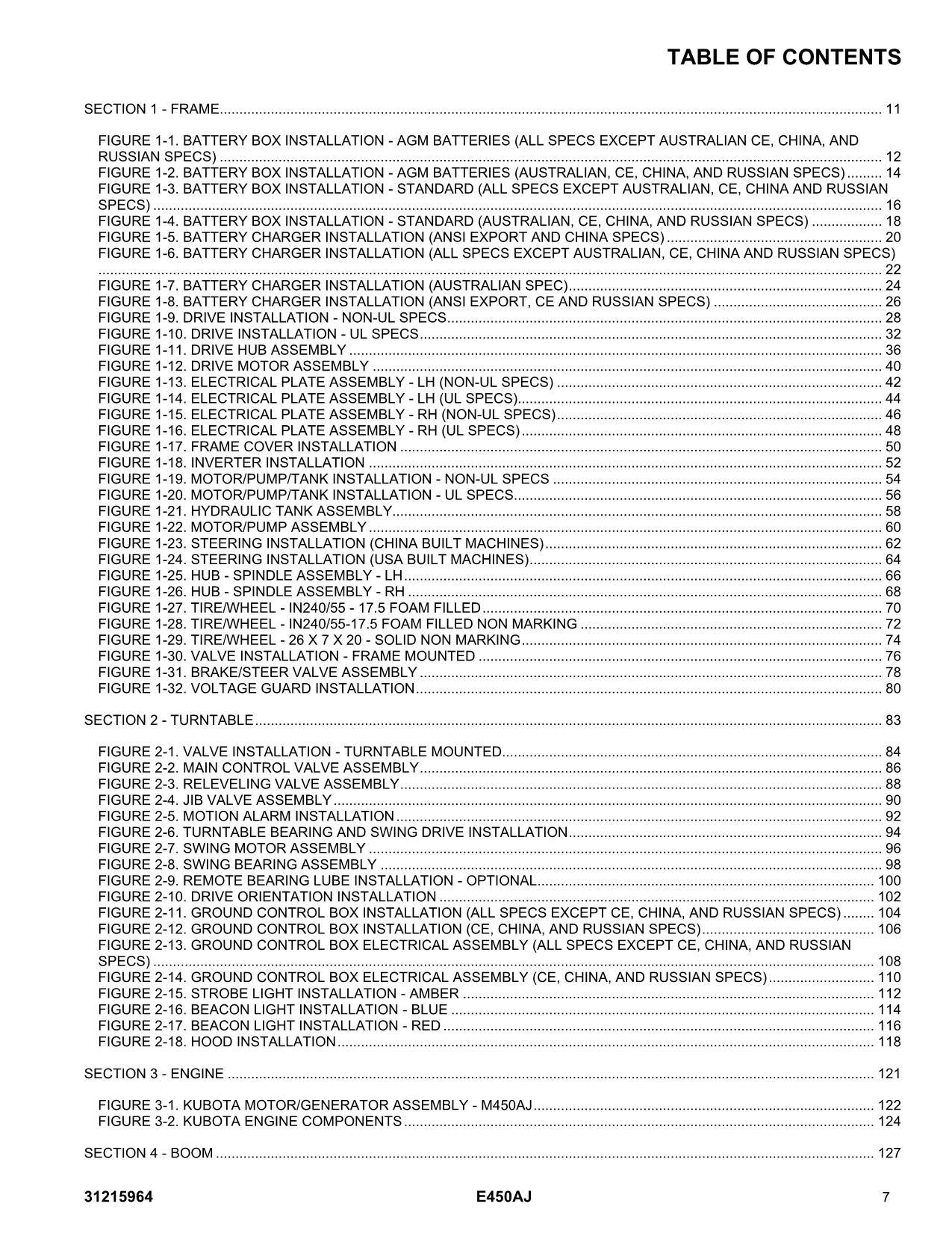 Manual del catálogo de piezas del elevador de pluma JLG E450AJ