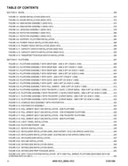 JLG 400S HC3 460SJ HC3 Boom Lift Parts Catalog Manual 31221396