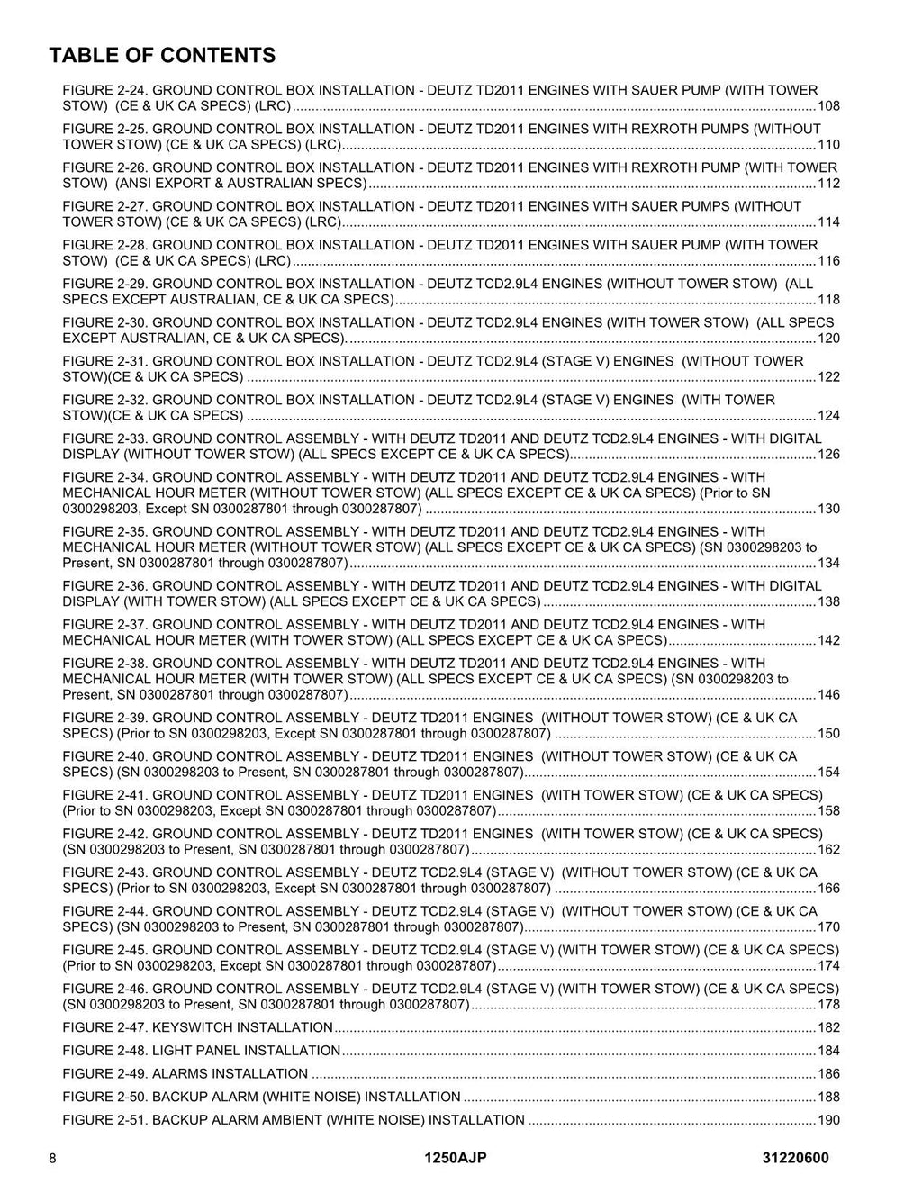JLG 1250AJP  Boom Lift Parts Catalog Manual
