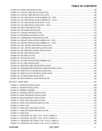 JLG  12010 2733 Telehandler Parts Catalog Manual