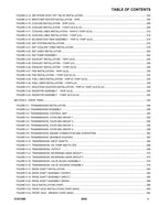 SKYTRAK 8042 Telehandler Parts Catalog Manual 31221588