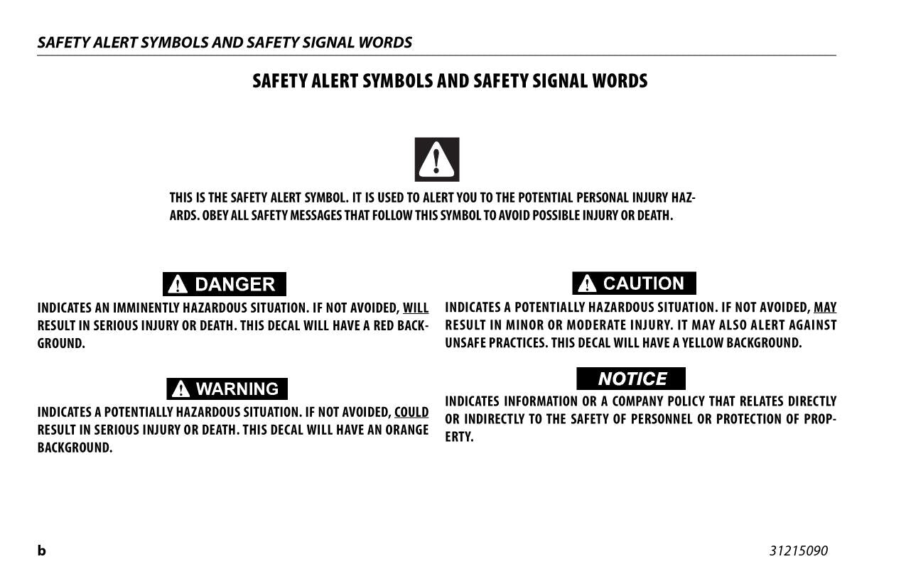 JLG R2632 R3246 Scissor Lift Maintenance Operation Operators Manual 31215090