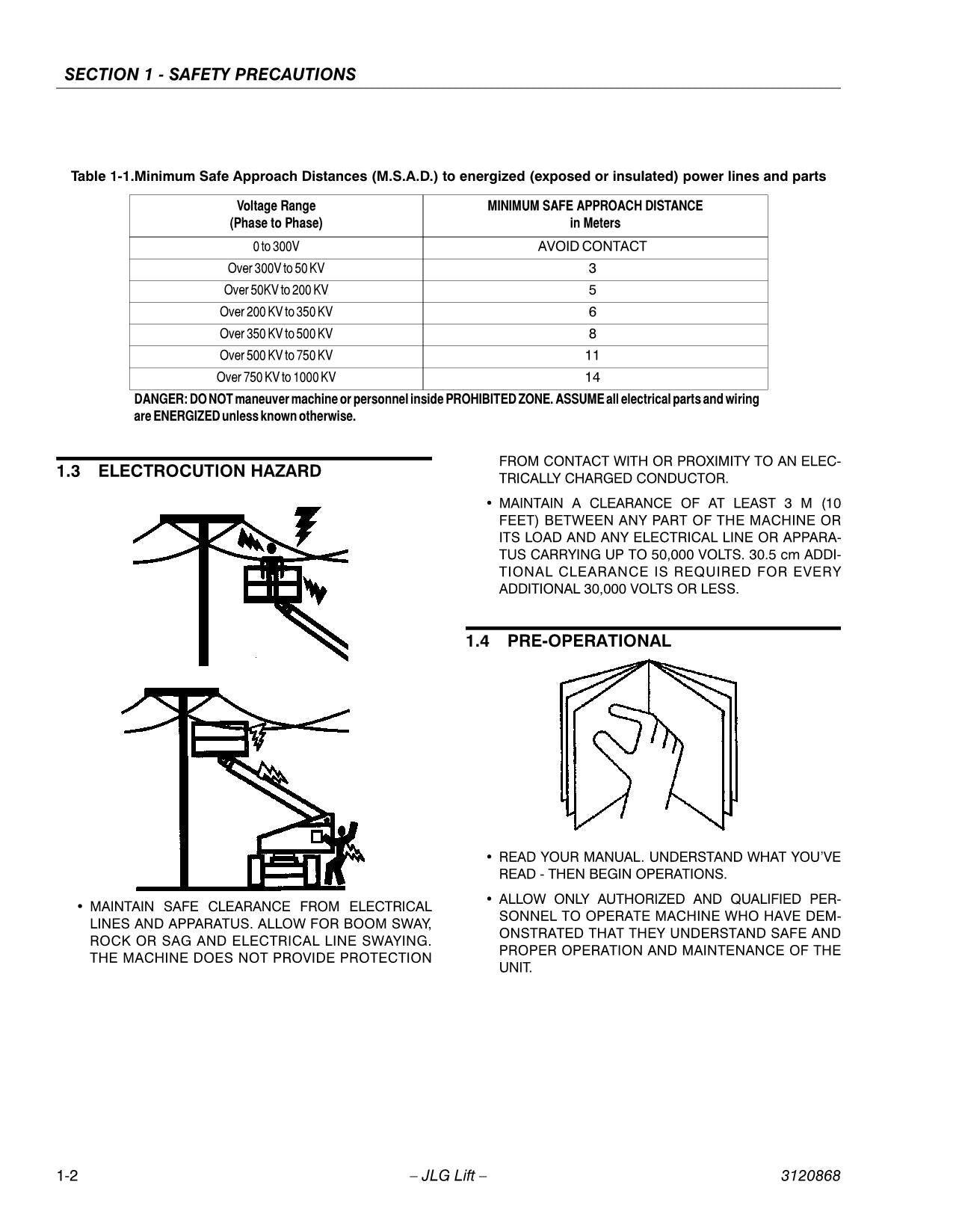 Manual del operador de mantenimiento y operación de la plataforma elevadora JLG 450A 450AJ 3120868