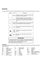Hitachi ZW550 Wheel Loader Tech Manual Troubleshooting +Schematics TT11C5-E-00