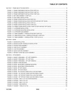SKYTRAK 10042 Telehandler Parts Catalog Manual 31211854