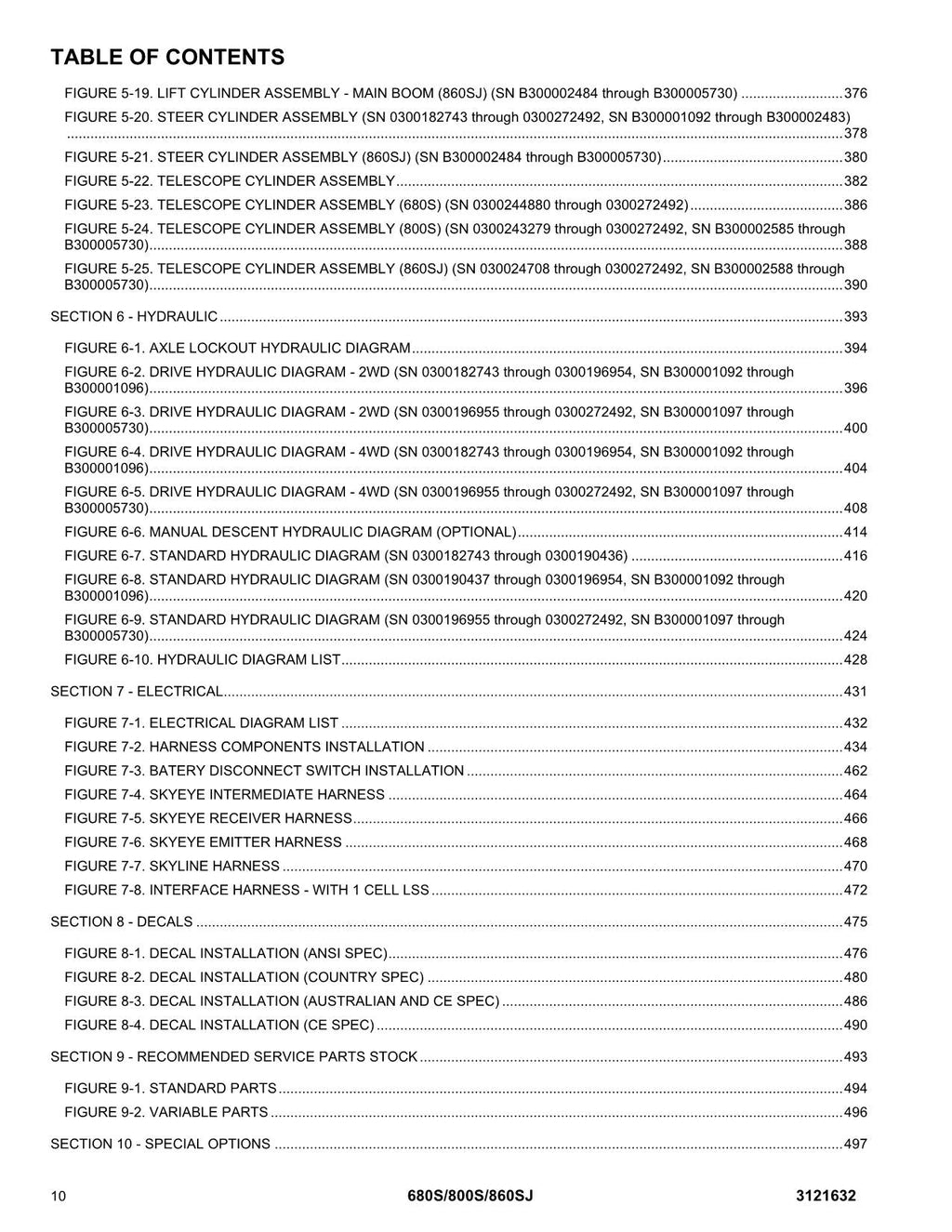 Manual del catálogo de piezas de los elevadores de pluma JLG 680S 800S 860SJ