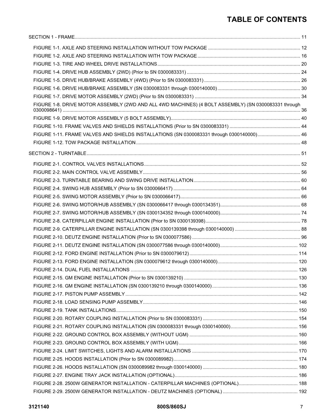 Manual del catálogo de piezas del elevador de pluma JLG 800S 860SJ anterior al 0300140000