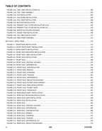 JLG 642 Telehandler Parts Catalog Manual
