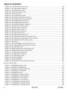 JLG 1055 1255  Telehandler Parts Catalog Manual  31211636