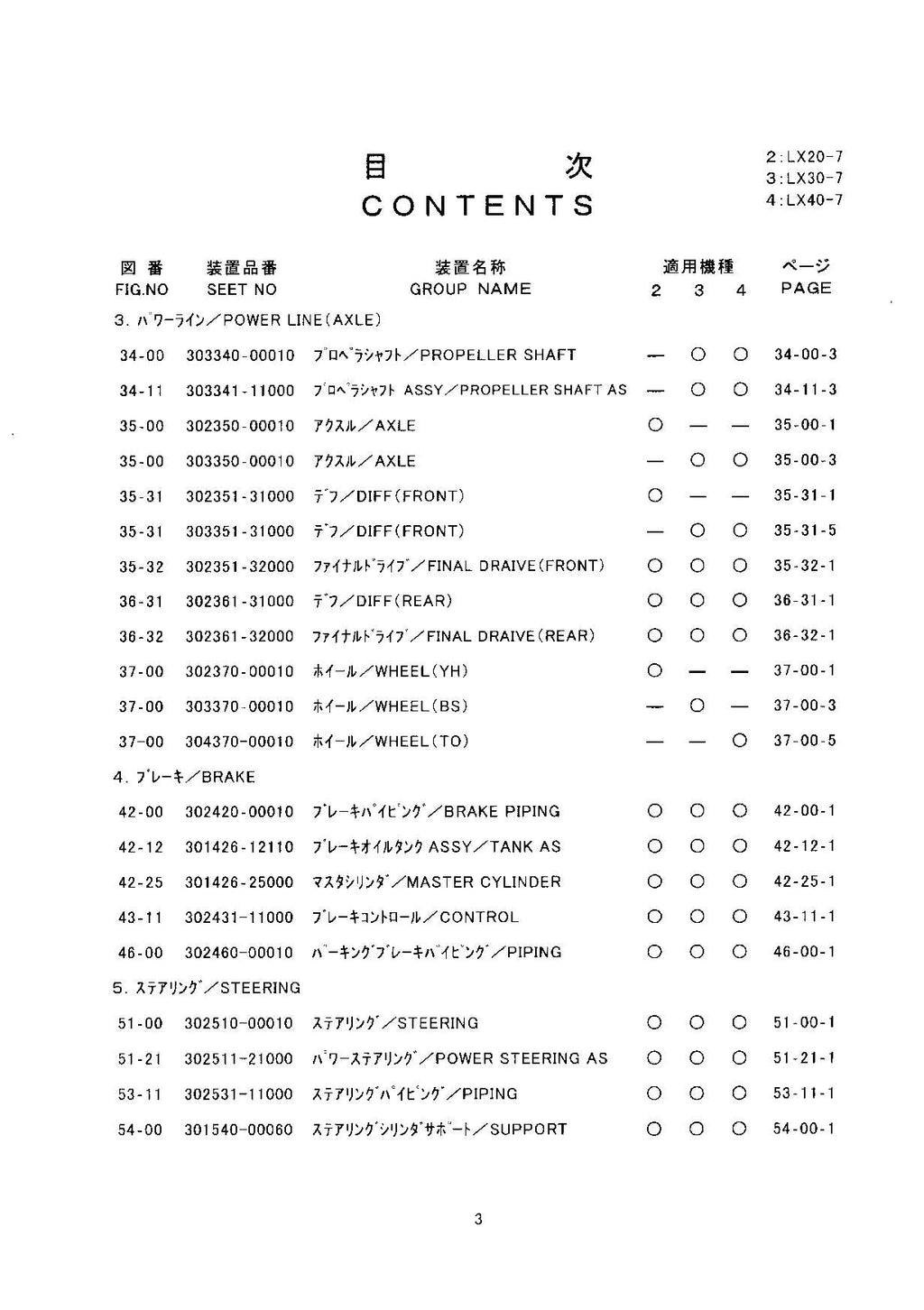 Hitachi LX20-7 LX30-7 LX40-7 Wheel Loader Parts Catalog Manual SN 001001-up