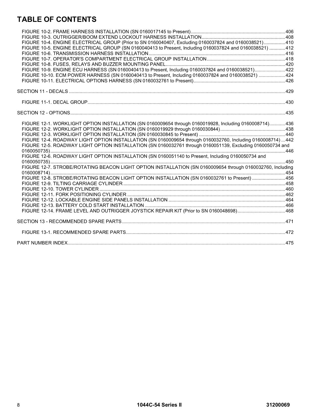 LULL 1044C-54 Series II Telehandler Parts Catalog Manual