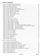 Manual del catálogo de piezas del manipulador telescópico JLG 1644 7013H 31211877