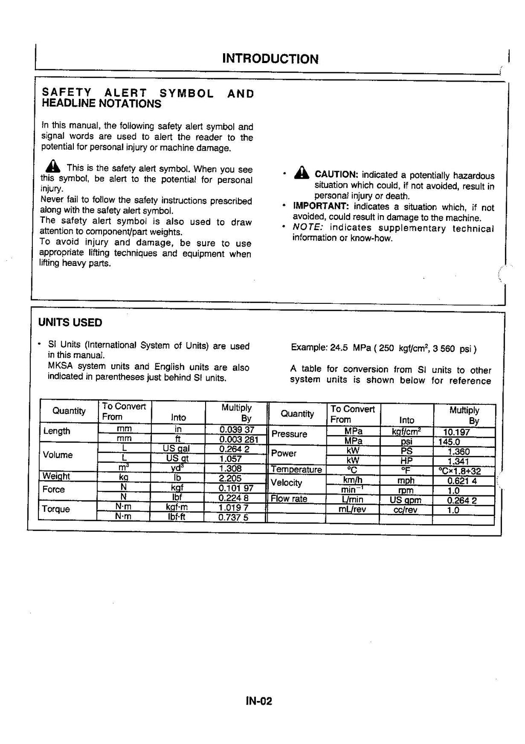Hitachi EX30UR-2 EX40UR-2 Excavator Operational Test Troublesh Service manual