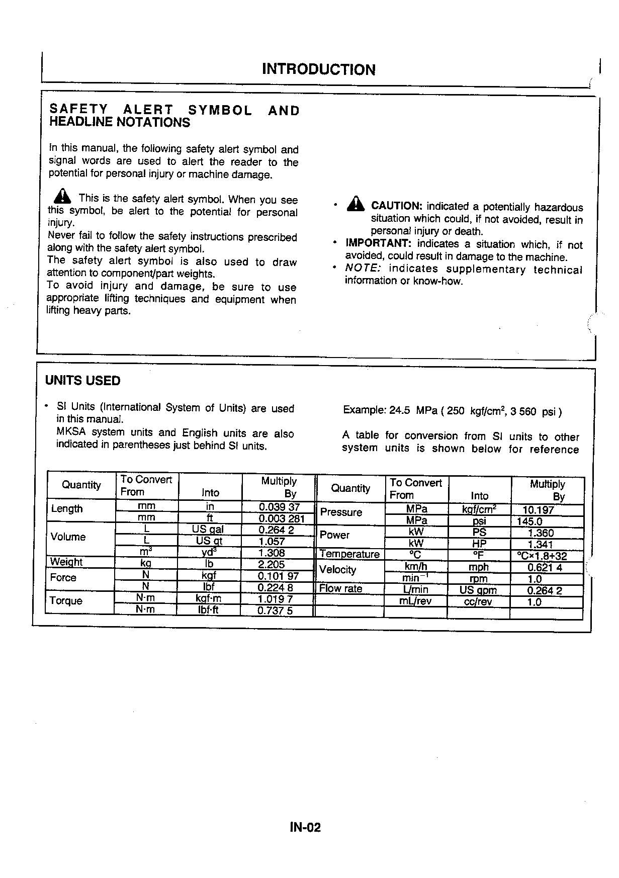 Hitachi EX30UR-2 EX40UR-2 Excavator Operational Test Troublesh Service manual