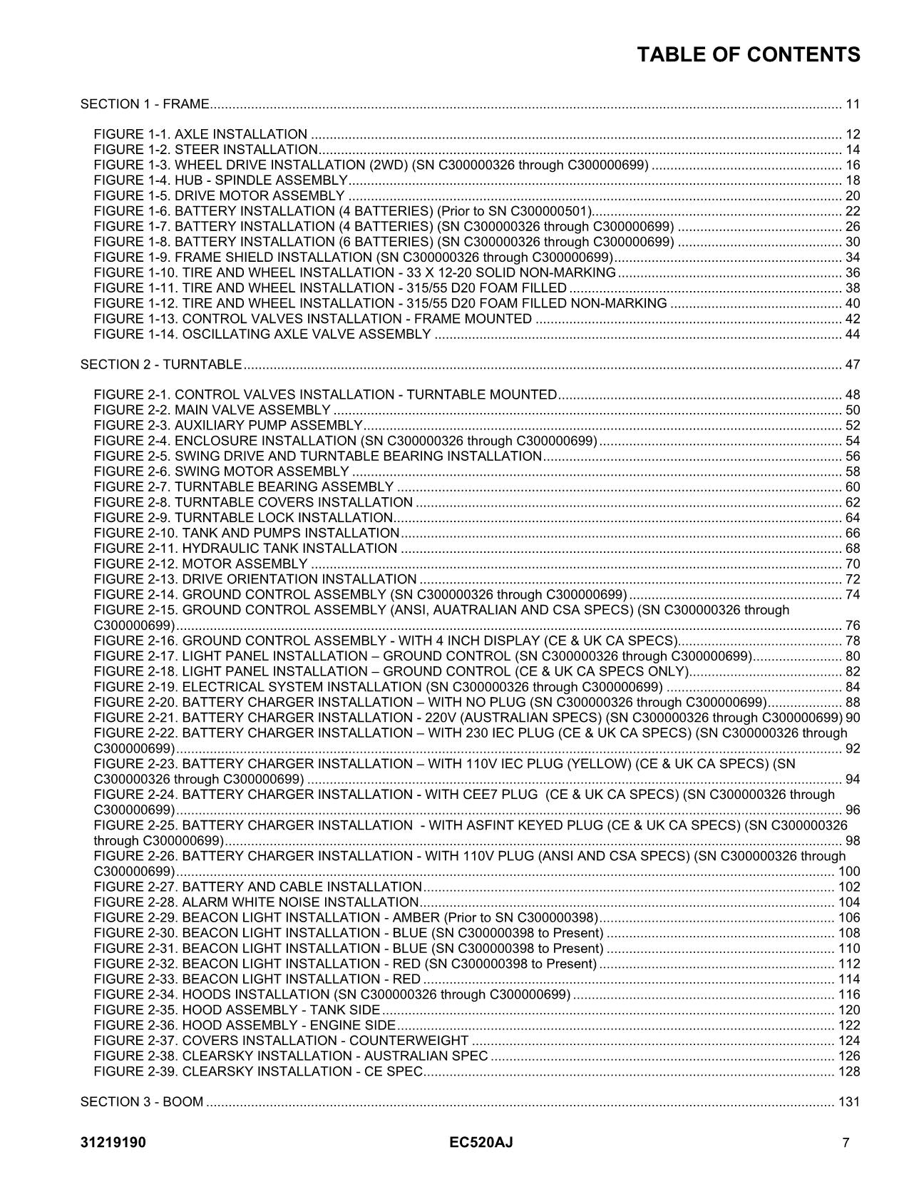 Manual del catálogo de piezas del elevador de pluma JLG EC520AJ C300000330-C300000700