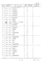 Hitachi FL365 Wheel Loader Equipment Component Parts Catalog Manual