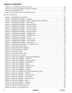 SKYTRAK 6036 6042 Telehandler Parts Catalog Manual 31211016
